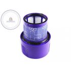 Motorvédő szűrő DYSON SV12 porszívóhoz