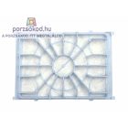 Motorvédő Szűrő Bosch BGL35MOVE1 porszívókhoz (Részletek a leírásban!)