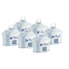 Laica Bi-Flux univerzális laica vízszűrő kancsó szűrőbetét F5+1M,(6db)