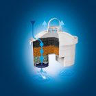 LAICA Bi-Flux Univerzális vízszűrőbetét 2 db-os